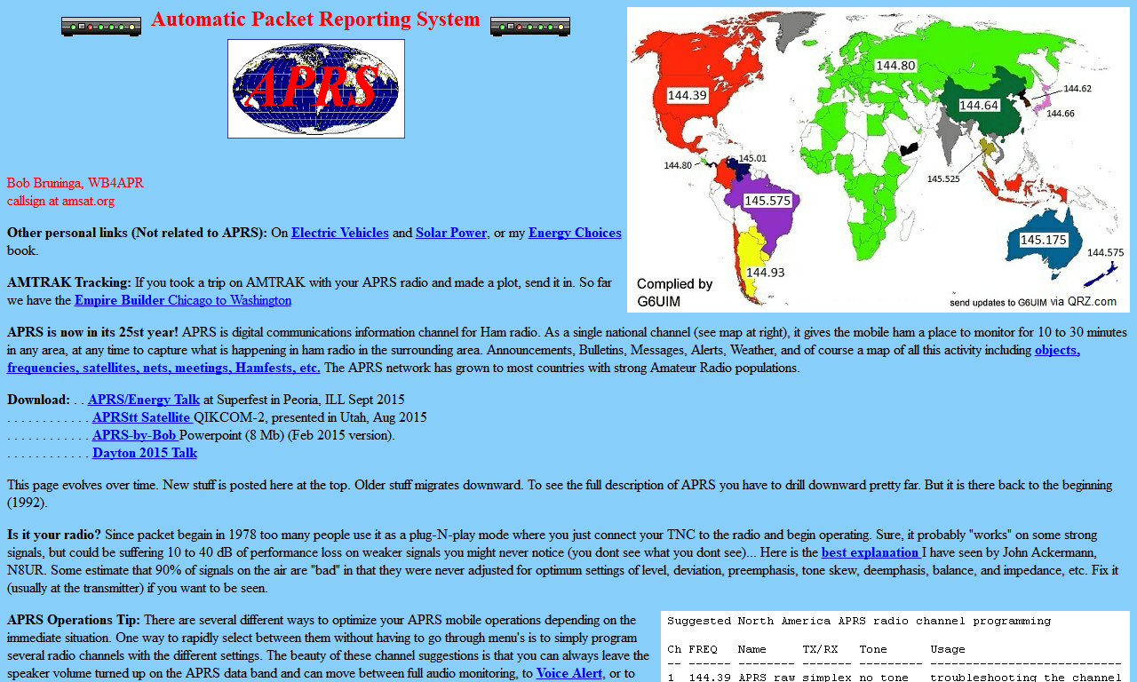 APRS Automatic Packet Reporting Sys